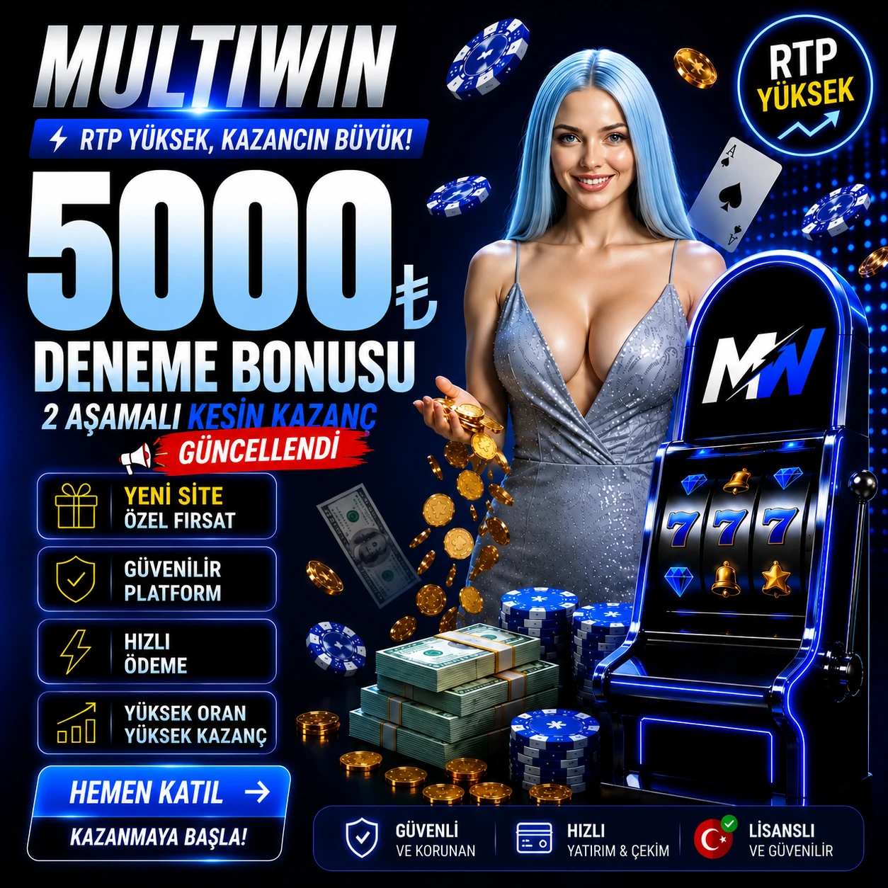 MultiWin Deneme Bonusu Veren Siteler görseli